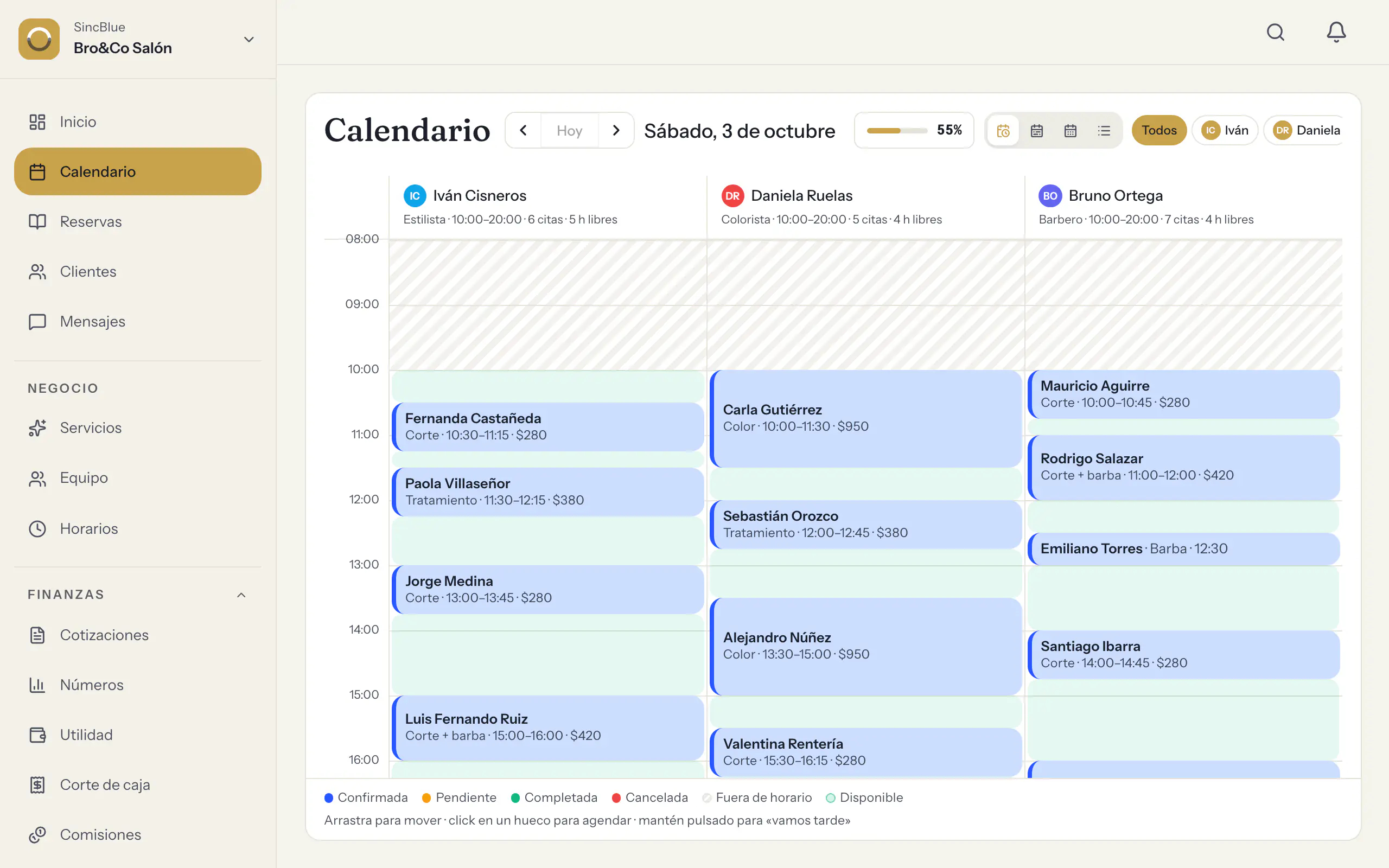 Agenda del día de un salón en SincBlue, con las citas de cada persona del equipo
